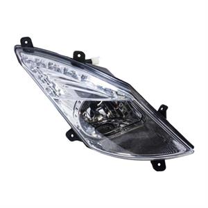 Headlight Assembly, Right for 250cc BMS L-Roar, SSR Titan