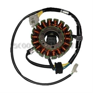 Stator for Kymco People S 250