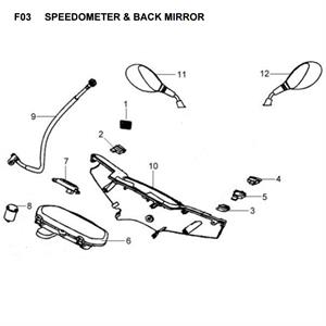 F03 - Speedometer for SYM HD200